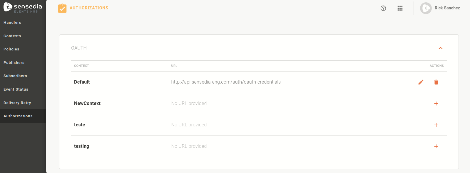 Authorizations Screen