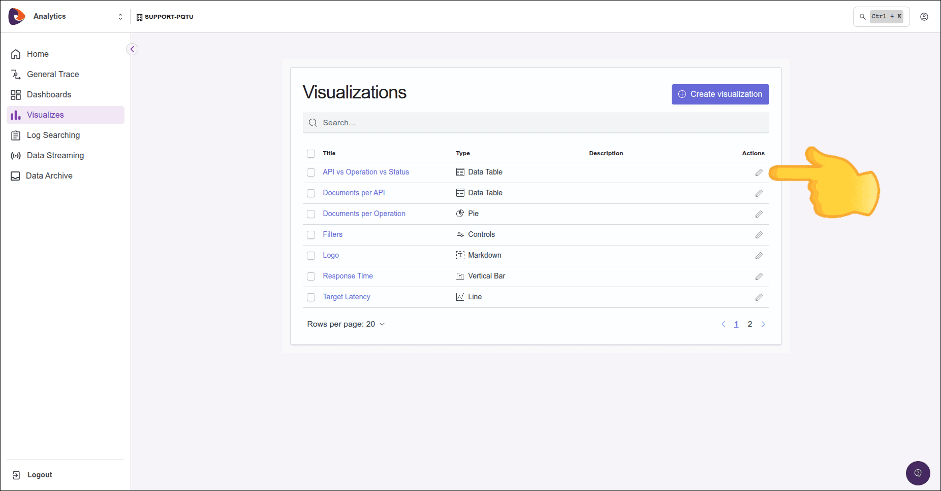 Screen with list of saved visualizations with red arrow pointing to the icon to edit