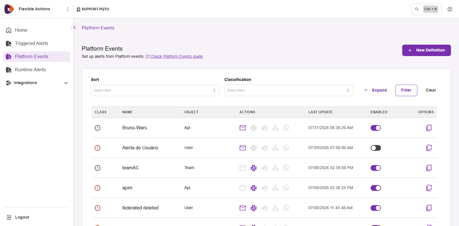 Platform Events