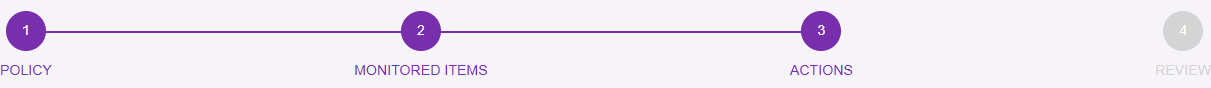 horizontal line with four circles, one for each step, highlighting step 3