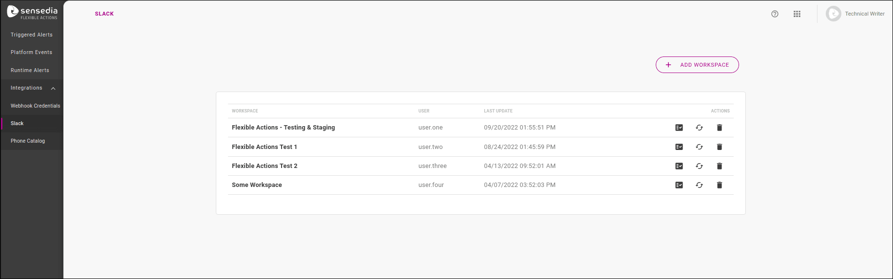 Integrations: Slack workspaces listing and configuration