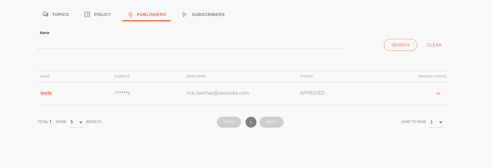 Publisher Handler