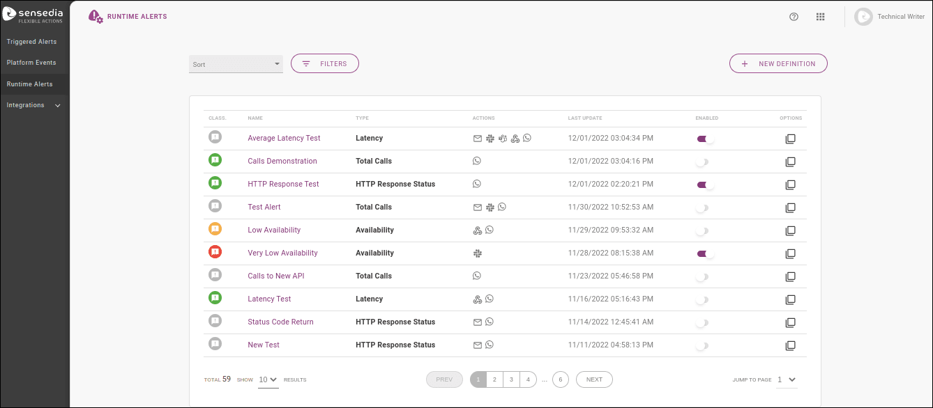 API monitoring and alert configuration screen