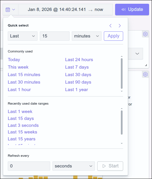 Part of the dashboard screen with the time range options that are displayed when clicking calendar icon
