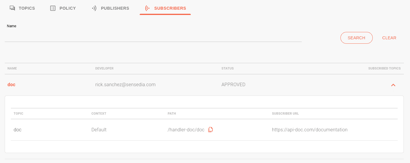 Subscriber Handler