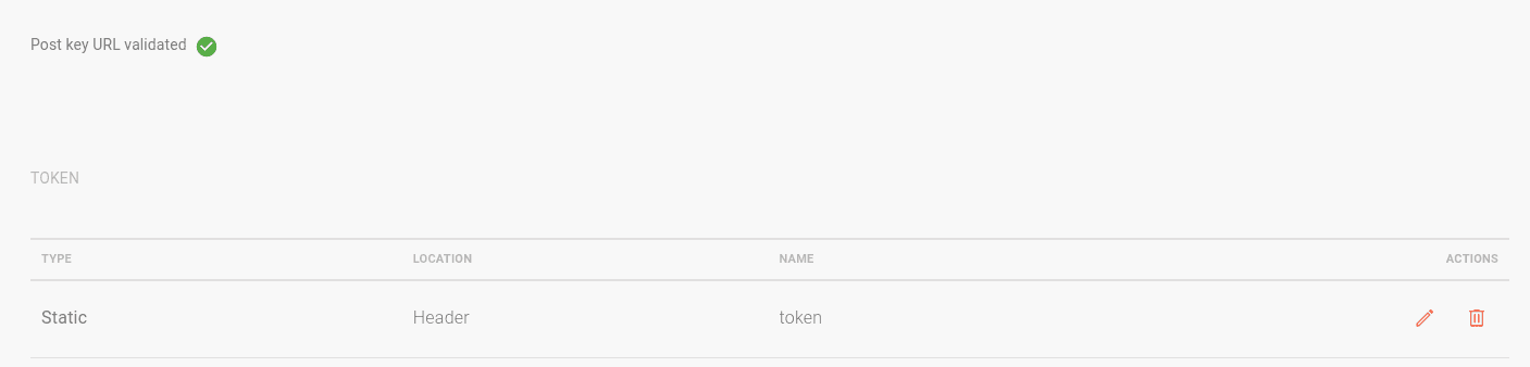 Token details
