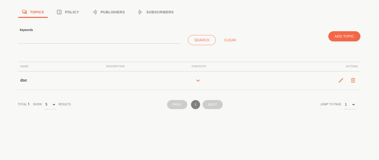 Topic Handler